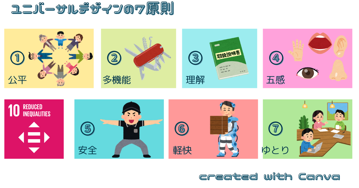 わかりやすく解説「ユニバーサルデザイン」